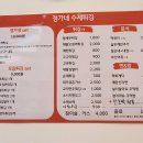 정가네수제튀김