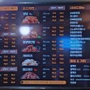 리솜옛날통닭