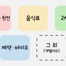 에스앤씨메디칼 이미지