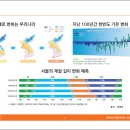 한화 L&C 윈도우 단열필름을 소개합니다^^. 이미지