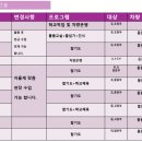 웅비합기도 이미지