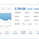 유진엘에스