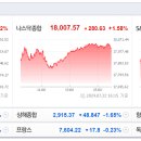 미장 이미지