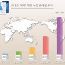에쎄 - 동구 아양로8길 7 | 에쎄