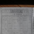 황골민박 Daum카페