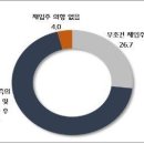 3공단1로1-10 이미지