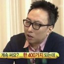 예쁜 애견 미용 이미지