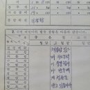 방학식날 받았던 성적표 기억나세요? 이미지