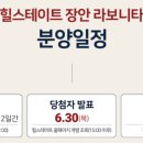라보니타 이미지