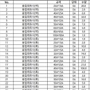 일광상사 이미지