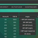 유라운드 이미지