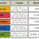 삼성영어동신학원 이미지