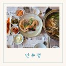 만수정 | 대구 다사 맛집 전복능이토종한방백숙 만수정 후기(feat.문양역맛집)