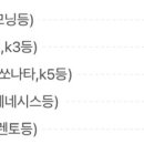 명종셀프세차장 이미지