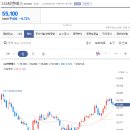 (주)유진서비스 이미지