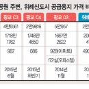 원천택지공원 파이낸셜뉴스