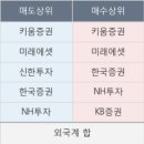 덕성코스메틱