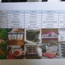 사슴약국 이미지