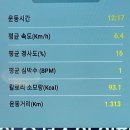 재권농장 이미지