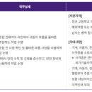 케이지 이미지