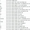 미모산부인과의원 네이버블로그