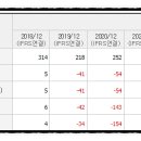 에이치디자인스튜디오 이미지