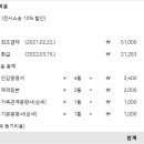 {0rdinary} 나홀로 전자소송 | 셀프 실종선고 받기 @대한민국 법원 전자소송 [셀프상속후기#1]