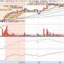 김현수내과의원 이미지