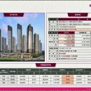 서충주생활체육공원 이미지