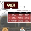 DoDoPC방 네이버블로그