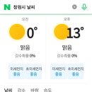 블랙야크롯데창원