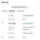 씨유 파주신촌점 네이버블로그