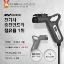 주식회사 큐브코리아