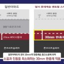 달서송림시장 이미지