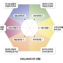 양림동행정복지센터 이미지