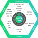 지트코리아 이미지