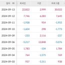 (주)에프티랩