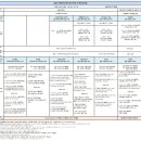 2023년 대한임상생리검사학회 추계학술대회 (2023.09.16, 토) 이미지