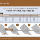 경복메디 이미지