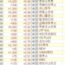 (주)우진생활건강 이미지