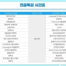 한국메디칼컨설팅 | 한국외대 전공탐색, 진로 고민이라면 꼭 가봐야 하는 이유