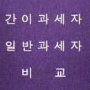 세무법인김용 이미지