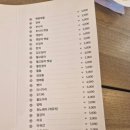 스시무라 - 서구 구덕로185번길 22-21 | 스시무라