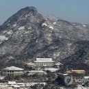 화이트 하우스 이미지