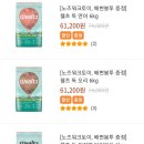 도그팡 이미지