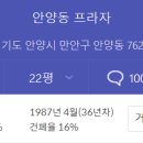 석수프라자 이미지