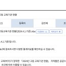 한국폴리텍 VII 대학 동부산캠퍼스 이미지