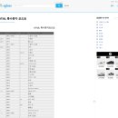 코드당구장 이미지