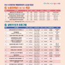 아빠와 함께 하면 더욱 좋은 퓨전 간식 만들기 이미지