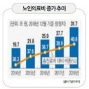 한화생명 부천지점 이미지